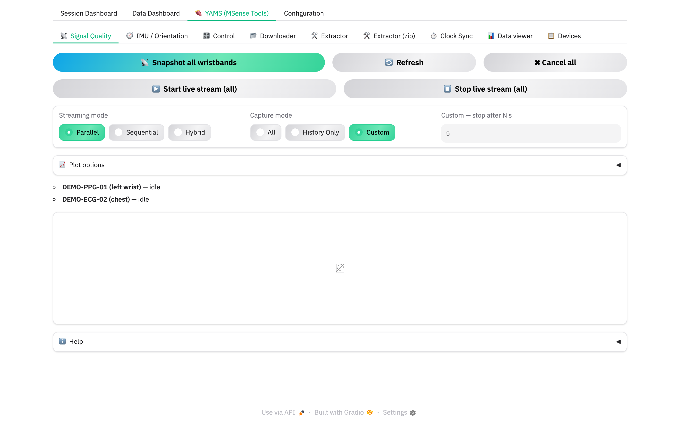 The Signal Quality tab, idle